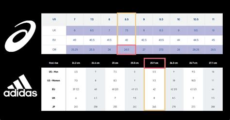 asics schuhe grossen vergleich adidas|adidas vs ASICS Sizing: How the brand's shoes compare.